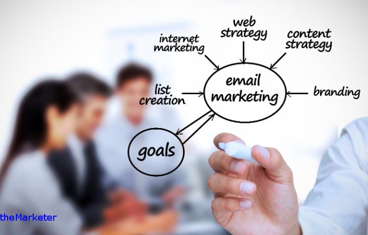 Compelling Content Calendars image 1